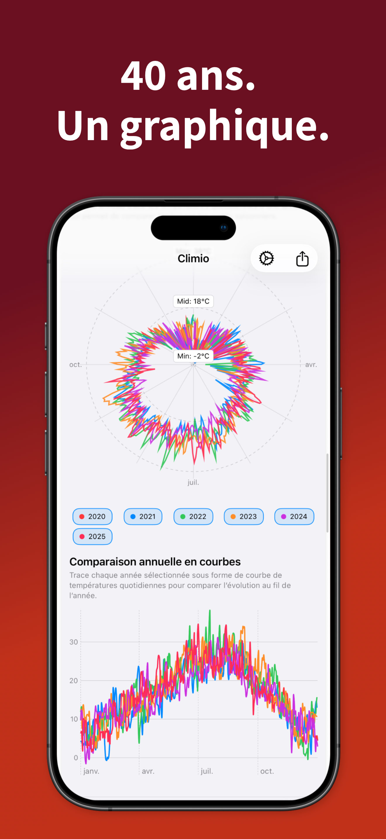 Climio – capture d'écran 2