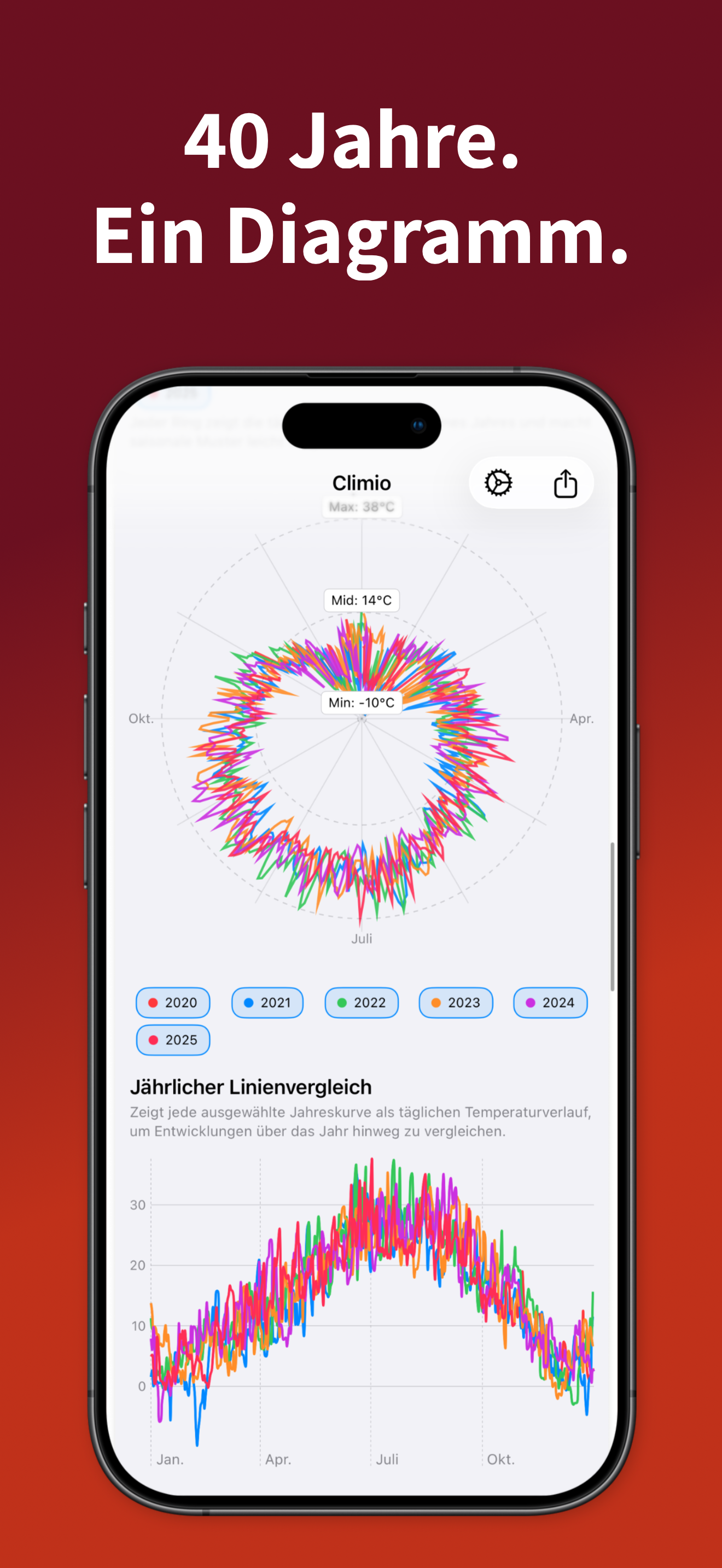 Climio – Screenshot 2