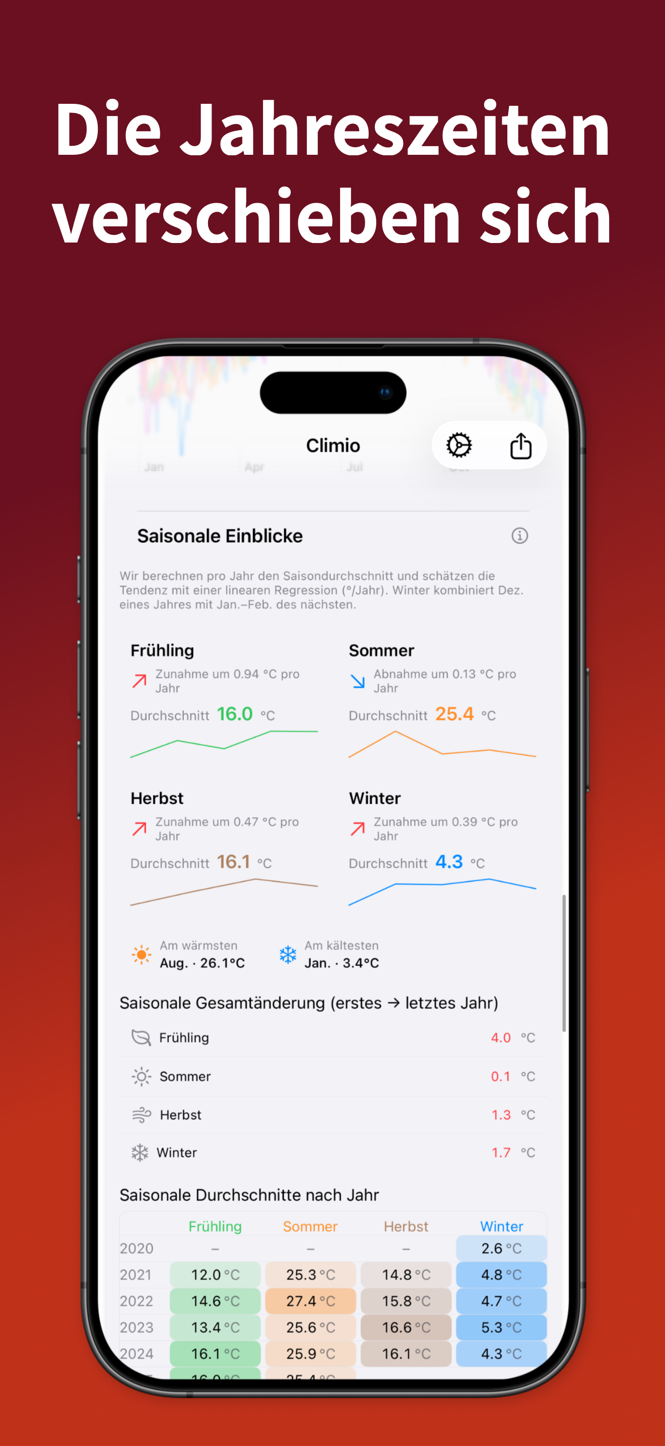 Climio – Screenshot 4
