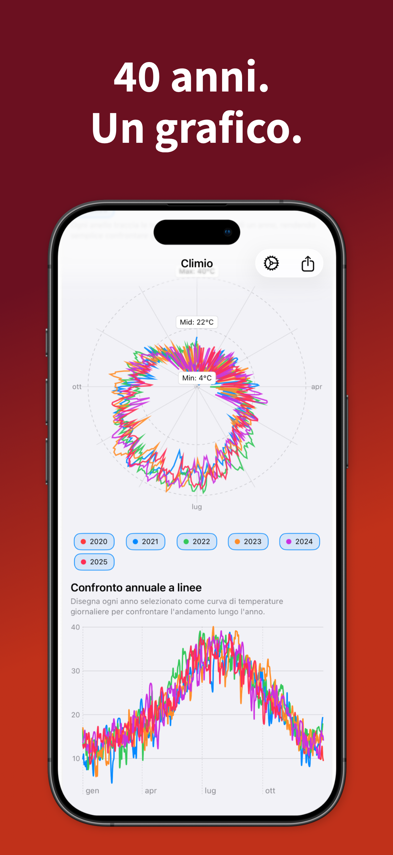 Climio – screenshot 2