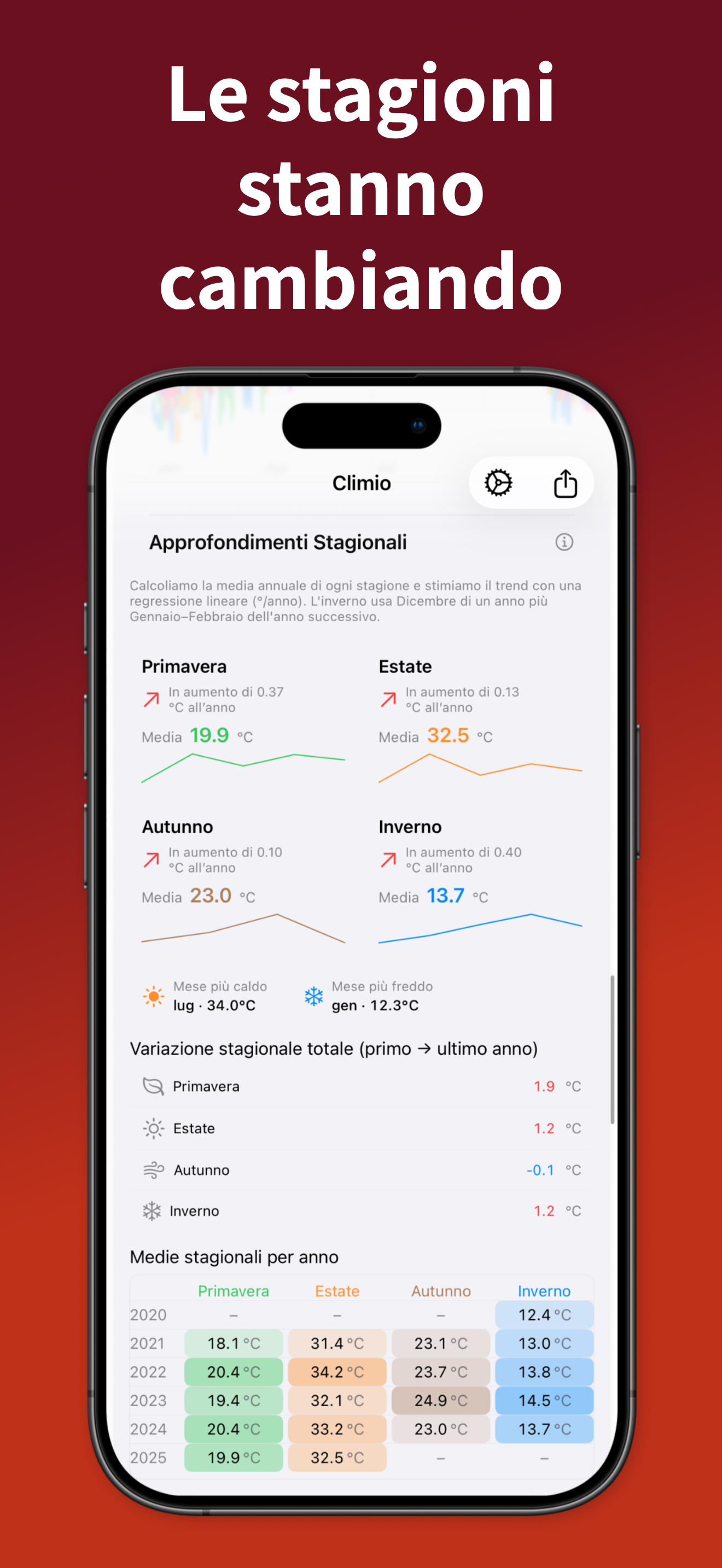 Climio – screenshot 4