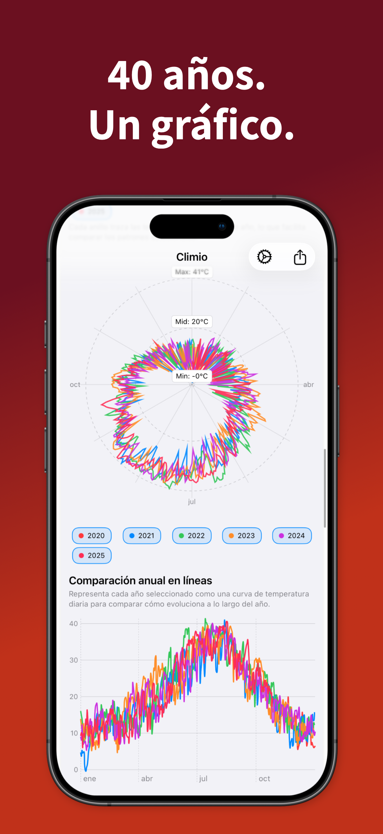 Climio – captura de pantalla 2