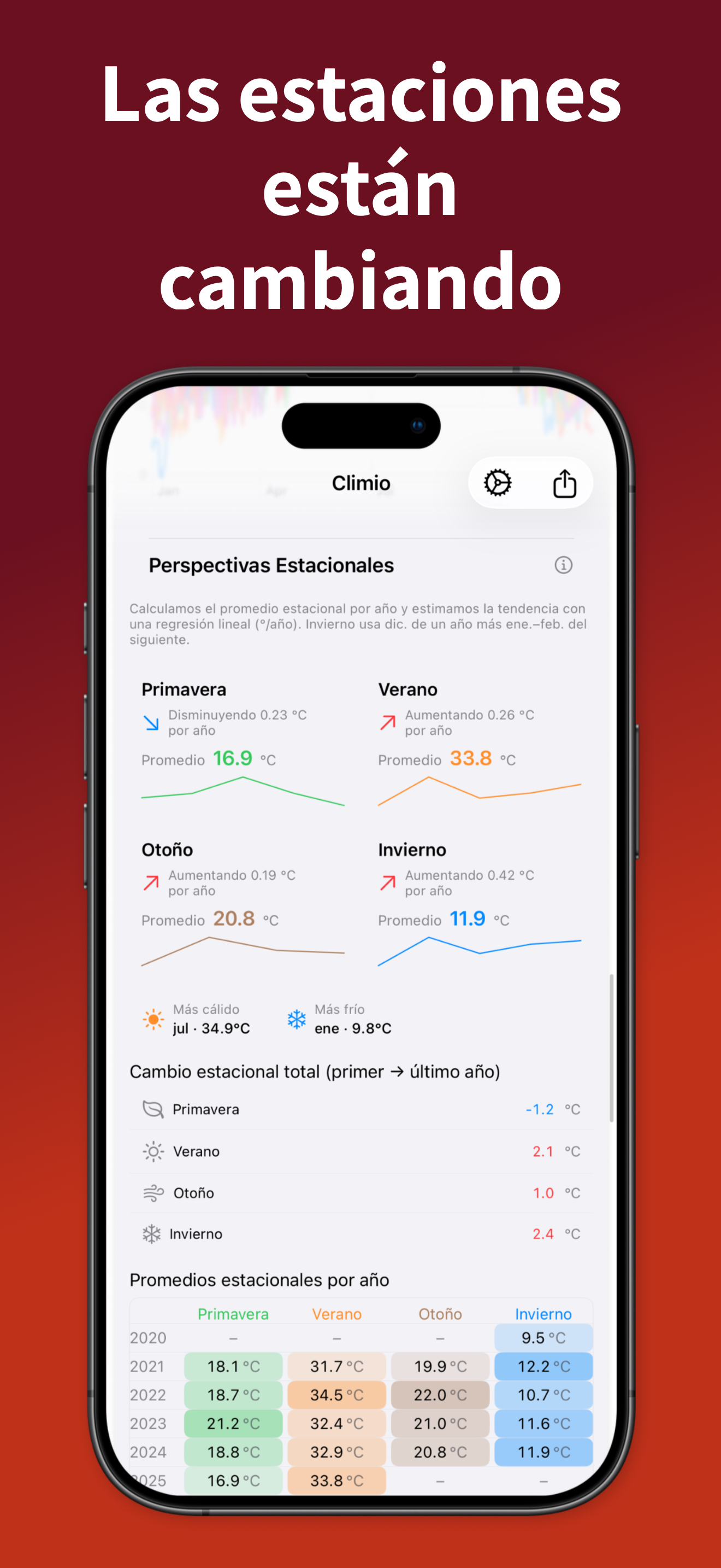 Climio – captura de pantalla 4